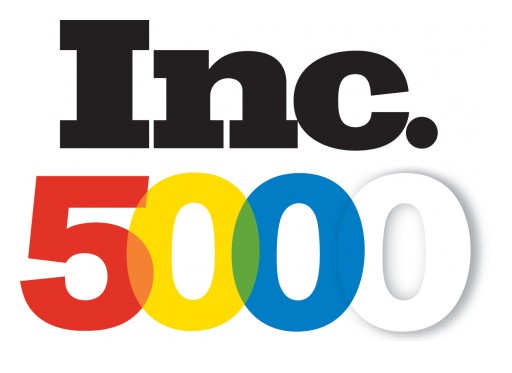 Zenwork Inc. Ranks No. 1,281 on 2018 Inc. 5000 List