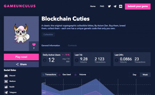 Dapp Games Portal GameUnculus.io is Live, Offering Market Data, Technical Explanations, Stats and Honest Descriptions