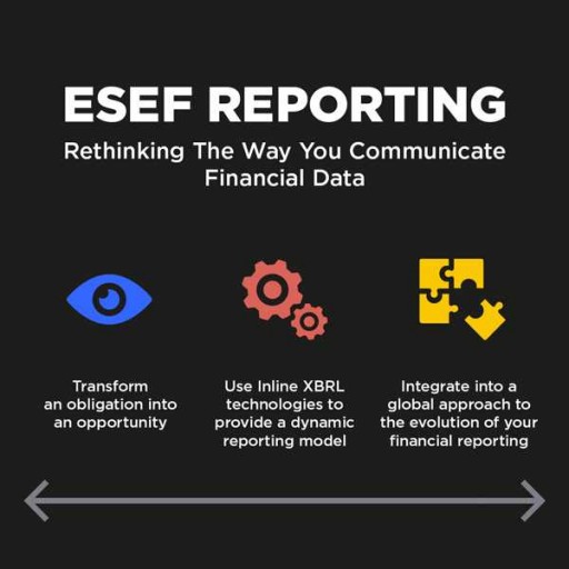 ESEF: More Than a Mere Obligation, a Chance to Get Financial Reporting Right