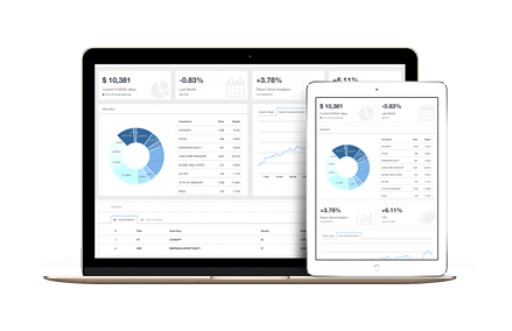 Get Optimal Returns in All Market Conditions With Downside Protection: Announcing the ReSolve Online Advisor