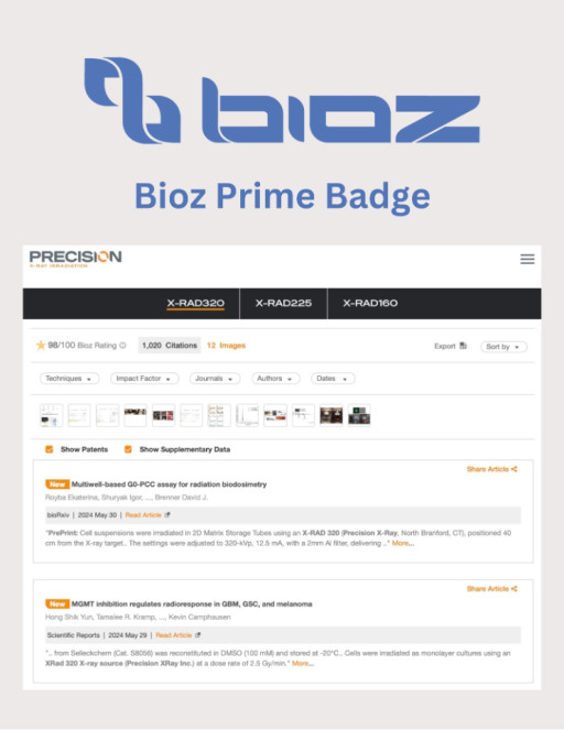 Bioz Brings Cutting-Edge AI Citation Widgets to Precision X-Ray, Inc.'s Product Pages