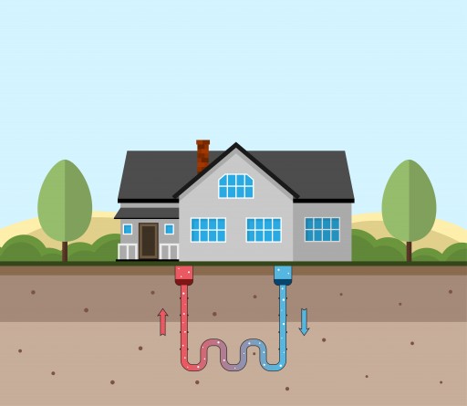 IWAE Alerts Geothermal Heat Pump Owners Regarding New Federal Tax Rebate