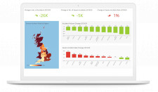 Teletrac Navman UK Road Safety Dashboard