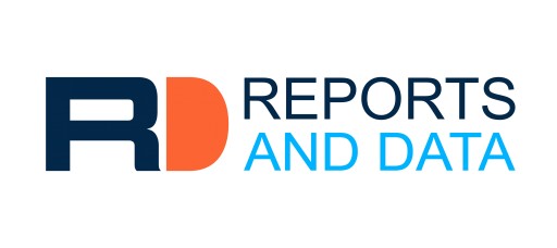 Ultra High Molecular Weight Polyethylene [UHMWPE] Market is Growing at a CAGR of 11.3 %  and the Growth is Influenced Due to Rise in Geriatric Population, Increased Demand for Joint Replacement Treatment | Reports and Data