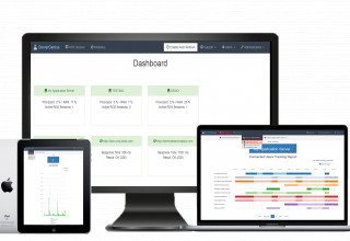 TSplus Server Monitoring