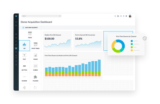 Virtuous Introduces Virtuous BI to Unleash the Power of Data for Nonprofit Impact