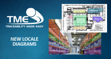 new locale diagram image for MASS Group and TME