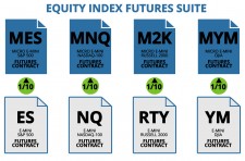 The Vantagepoint AI Micro eMini Stock Index Futures Suite