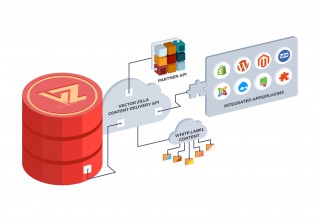 VectorZilla API