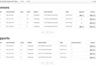 Find and Manage all Information about TSplus Licenses and Support!