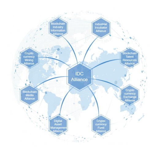 IDCG Core Advantage: 8 Main Business Clusters Making a Complete Application Ecosystem