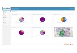 Smart City Waste Management System Dashboard