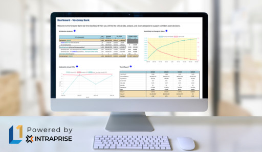 Level1Analytics Powered by Intraprise Offers a New Dashboard, Advancing Data Delivery to Financial Institutions