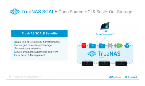 iXsystems' TrueNAS SCALE Now Available on TrueNAS M-Series, R-Series, and Minis