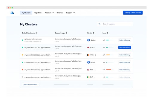 appfleet - a New Edge Cloud Platform for Improving the Efficiency of Business Processes - Launched