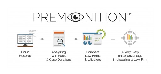 Clients Demand Performance Data From Law Firms