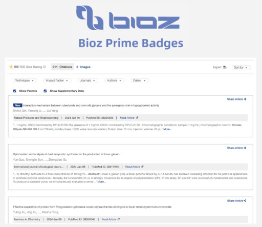 Bioz and Resonac America (Shodex) Partner to Enable Researchers to Leverage Citations to Choose Analytical Liquid Chromatography Products