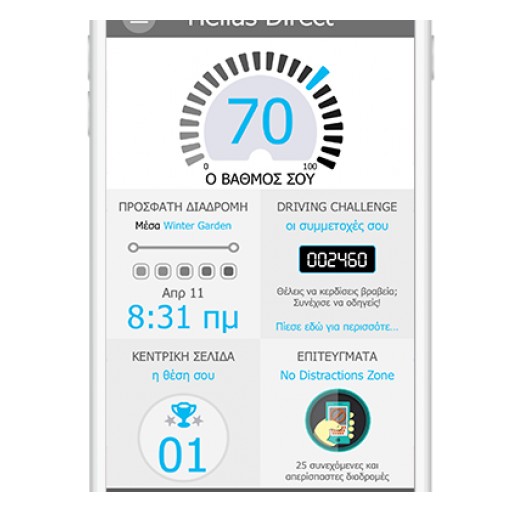 Hellas Direct and Cambridge Mobile Telematics Partner to Bring Innovative Telematics Smartphone Application to Greece
