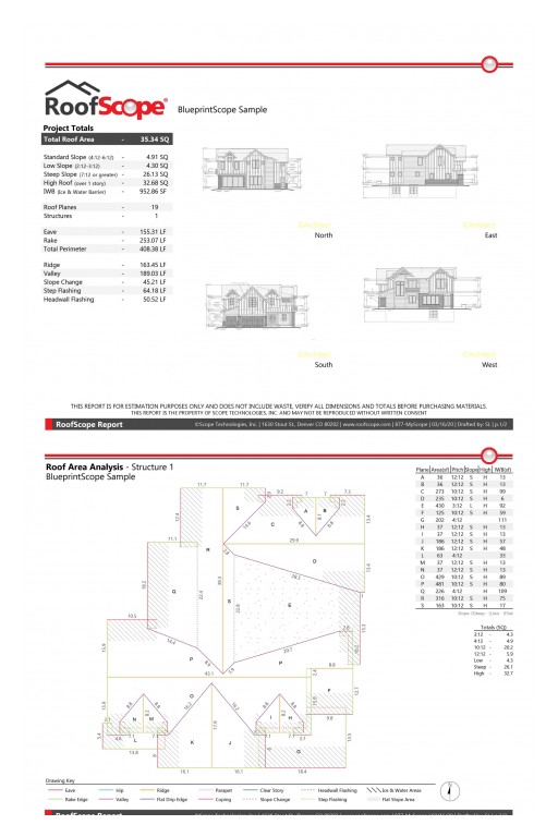 Scope Technologies Introduces BlueprintScope for New Home Builders