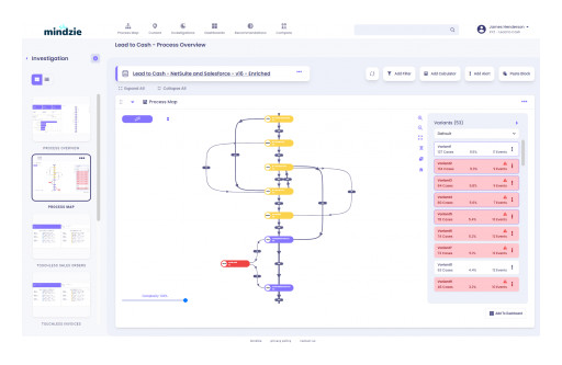 mindzie Launches New MuleSoft Integration