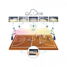 SmartCourt technology