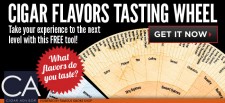 Cigar Flavor Wheel from Cigar Advisor