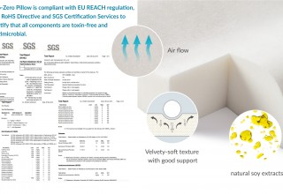 Bio-Zero is eco-friendly and biodegradable