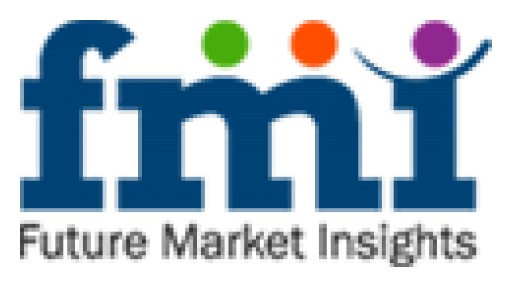 Global Energy Management System Market Expected to Reach US$ 21,627 Million by 2025 - FMI