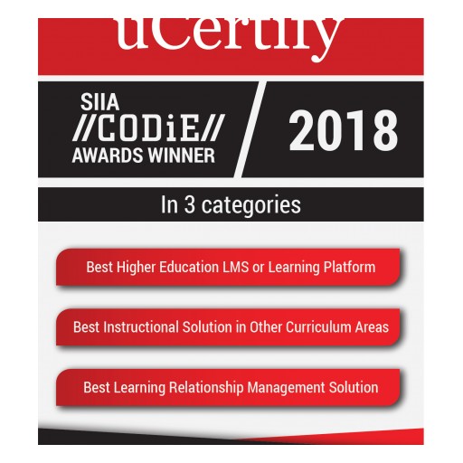 uCertify Named SIIA Education Technology CODiE Award Winner in Three Categories