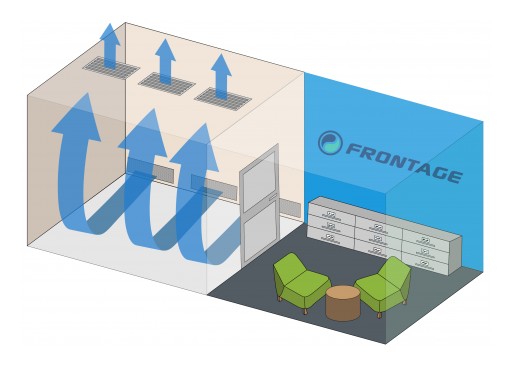 Frontage Clinical Services, Inc. Expands Facilities to Accommodate Tobacco and Nicotine-Related Studies