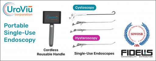 UroViu Corp Secures Medical Equipment ECAT Contract for VA DoD Purchasing