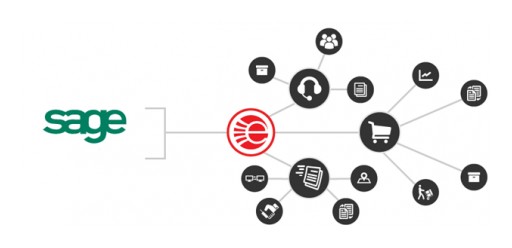 Sage Authorizes eBridge Connections' Listing on Sage Marketplace Following the Development of Their Robust Sage X3 Integration Solution