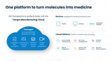 Tempo Manufacturing Cloud