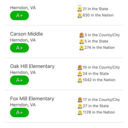 Cruvita Releases Home and School Search Mobile App