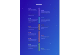 Chimpion Roadmap