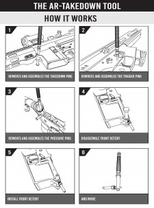 The full functionality of the AR-Takedown Tools