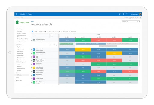 Wicresoft Announces OnePlan for Project Online