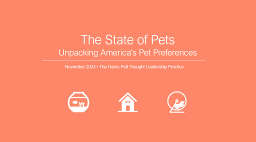 The 'Pet Economy' Boom: Americans Are Spending Big and Going All-in for Their Pets