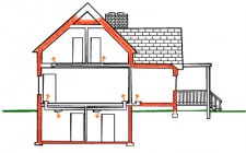 Global Building Envelope Market