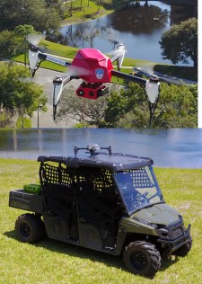 Hoverfly LiveSky Tether-Powered Drone System