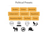 Political Presets