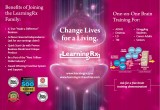 IFE Booth 323 LearningRx Franchise Sales Banner