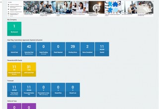 RingLead Partner Management System