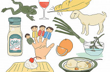 Passover Seder Symbols