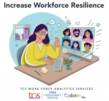 Workforce Analytics Services