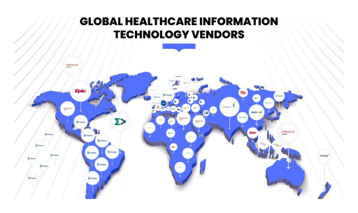 2025 Mobile EHR Global Report: Advancing Cloud-Based Digital Health Records in Europe. Africa and the Middle East – Black Book Research