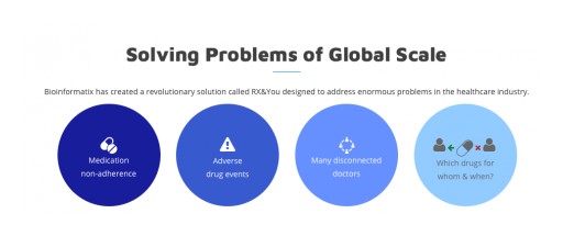 Bioinformatix's Platform Could Save Korea Over $3 Billion in Health Care Expenditure