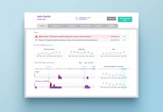 Patient Longitudinal Health Dashboard