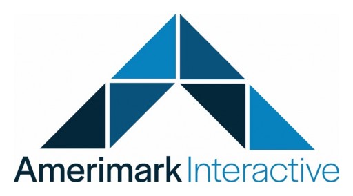 Amerimark Interactive Acquires  Harriet Carter Gifts and Fresh Finds e-Commerce Brands