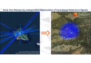 Test of Land-Based Reference Signals